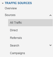 Traffic Sources Google Analytics