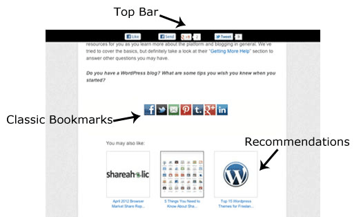 Bookmarks Recommendations and Top Bar