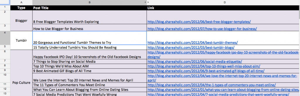 Evergreen content spreadsheet