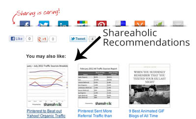 shareaholicrecommednations