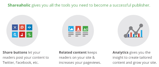 Shareaholic's Publisher Tools (share buttons, content recommendations, social analytics)