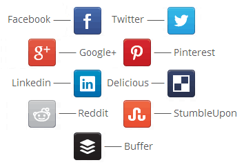 Supported Share Counts for Share Buttons by Shareaholic