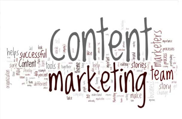 content marketing wordmap