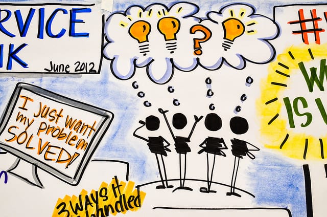 customer service and problem solving