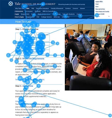 Eyetracking study from Yale