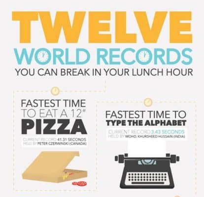 Twelve World Records You Can Break In Your Lunch Hour