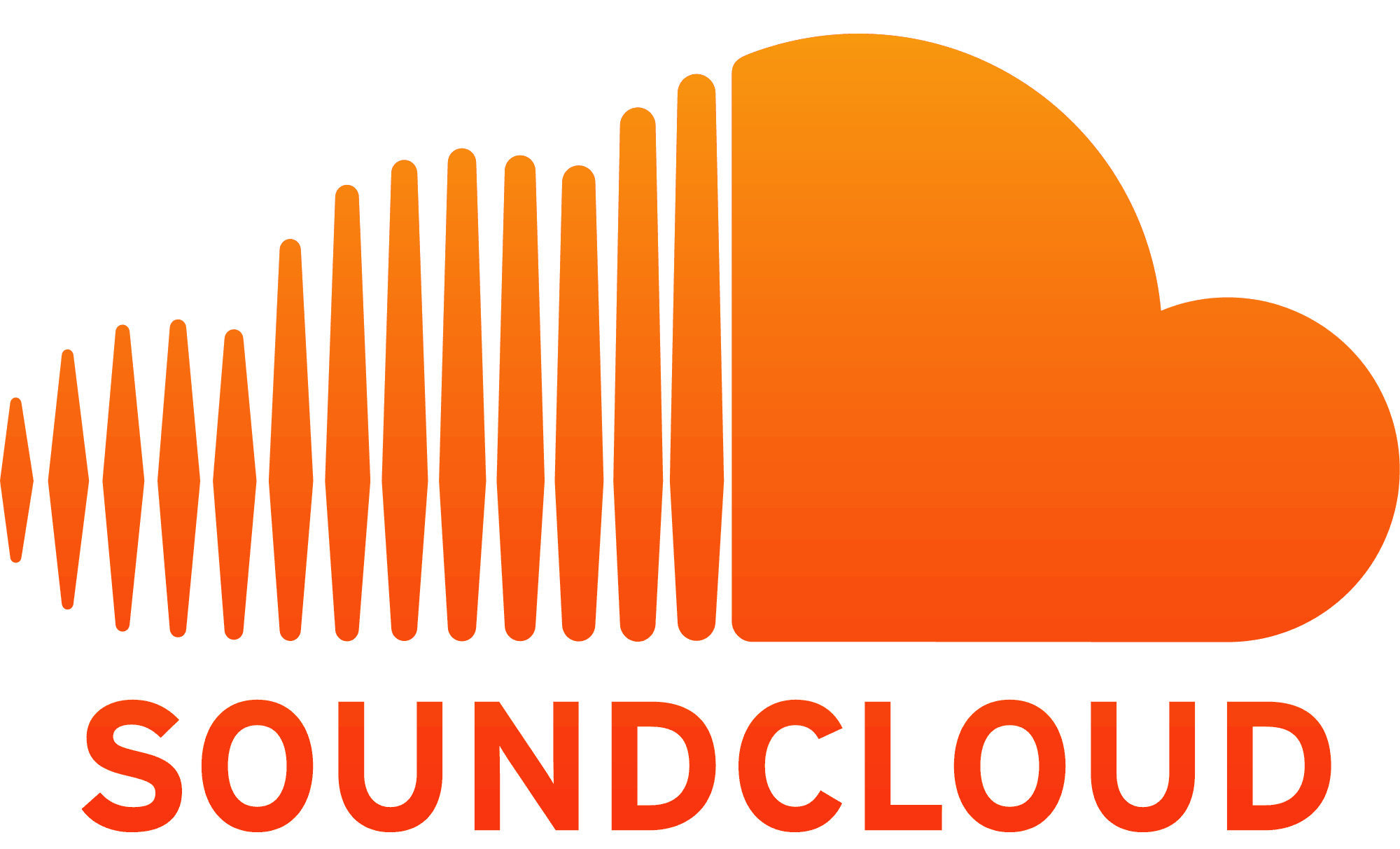 Shareaholic_Adds_Soundcloud_Follow_Button