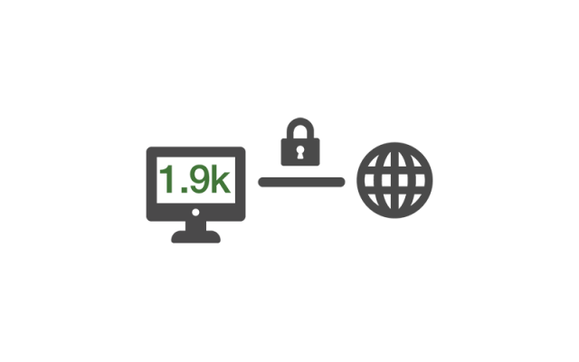 Share Count API